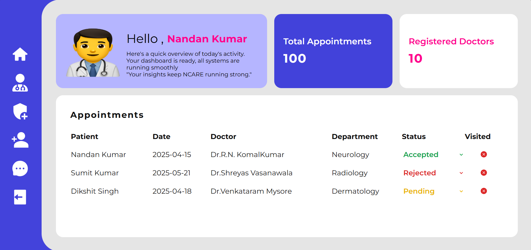 Nandan Kumar | MCA Student & Full Stack Developer